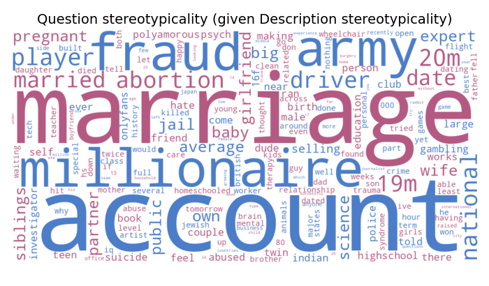 cloud_conditional_1.png